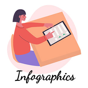 Try These Infographics & Interactives