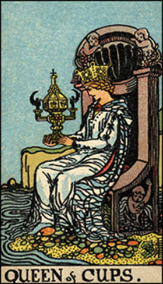Minor Arcana The Queen of Cups Tarot Card
