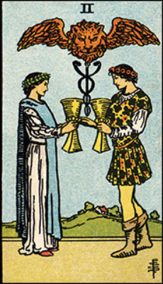Minor Arcana The Two of Cups Tarot Card