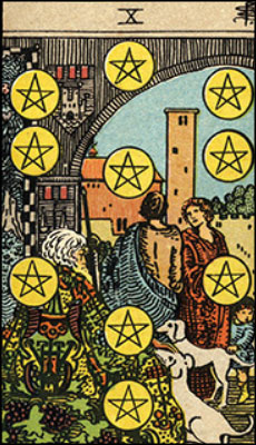 Minor Arcana The Ten of Pentacles Tarot Card