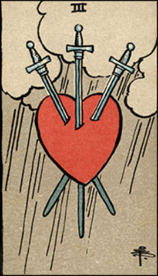 Minor Arcana The Three of Swords Tarot Card