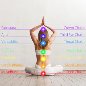 Which of your chakras may be blocking your energy flow?
