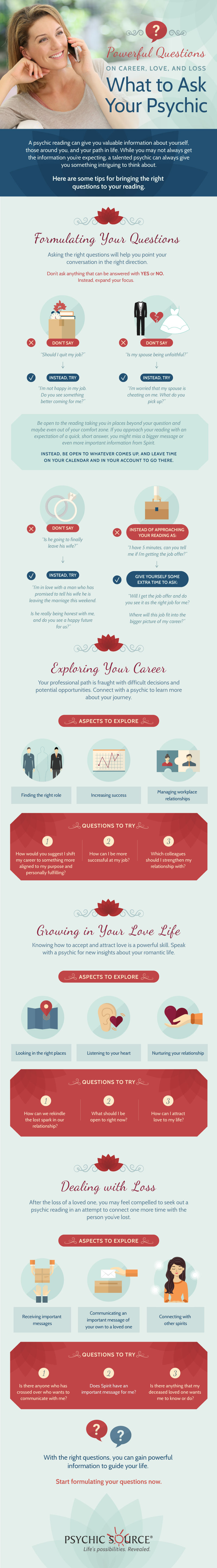 What to ask a psychic