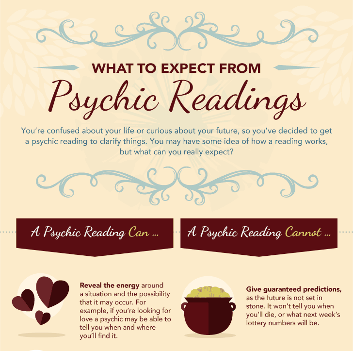 what to expect from a psychic reading 1