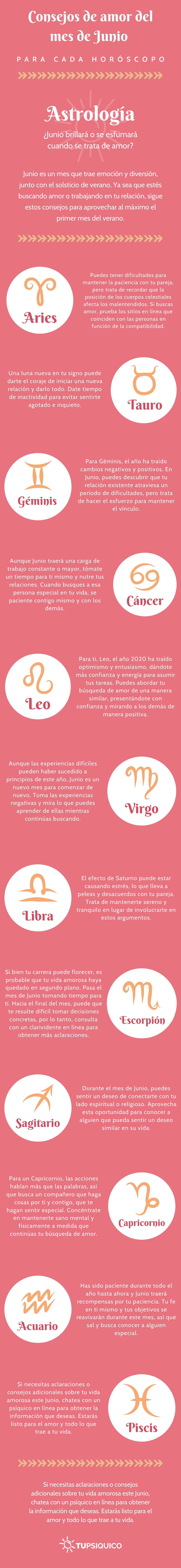 Consejos de amor del mes de Junio para cada horóscopo