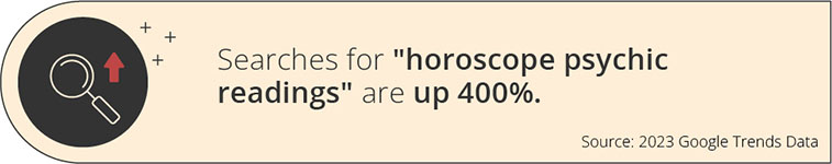 searches for horoscope psychic readings are up 400%