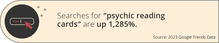 searches for psychic reading cards are up 1,285%