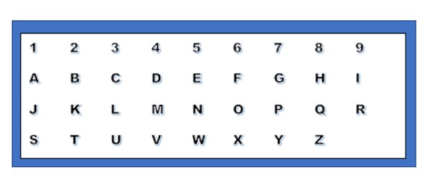 Soul Urge Number Guide